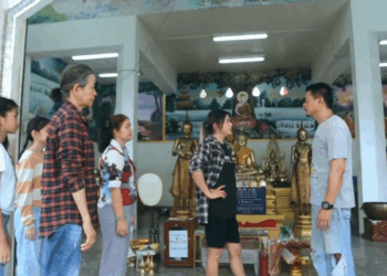 [ครบชุด] WIN68239 ของวัดของแรง อย่าคิดเอา