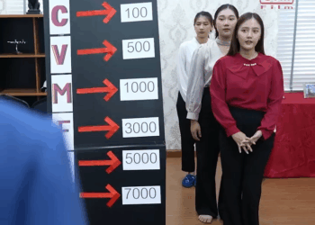 [ครบชุด] WIN68305 ไร้ยางอาย